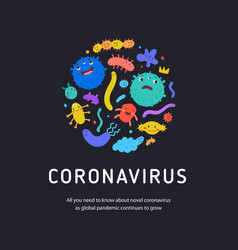 Coronavirus Banner Various Kinds Viruses