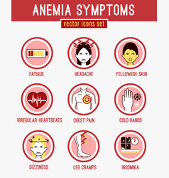 Anemia Symptoms Icons