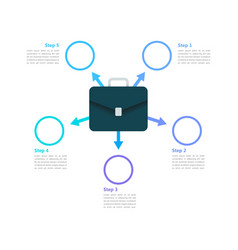 Llc Infographic Chart Design Template