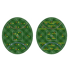 Australian Rules Football Pitches