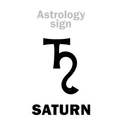 Astrology Planet Saturn