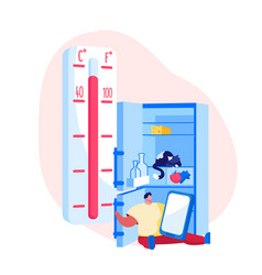 Heat Stroke Extremal Heating Conditions Unhappy