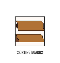 Floor Skirting Board Sign And Symbol Material