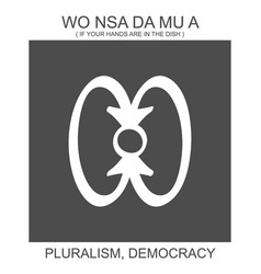 African Adinkra Symbol Wo Nsa Da Mu