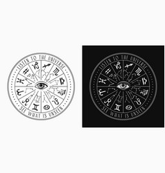 Horoscope Wheel With Zodiac Signs Third Eye