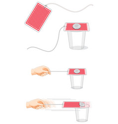 Science Experiment Of Newtons Laws Of Motion