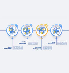 Nft Marketplace Categories Circle Infographic