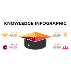 Graduate Cap Infographic Education Diagram