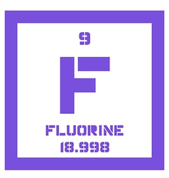 Fluorine Chemical Element