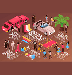 Isometric Celebrities Horizontal Composition With