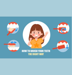 Teeth Brushing Instruction For Kids Cartoon Flat