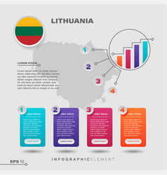 Lithuania Chart Infographic Element