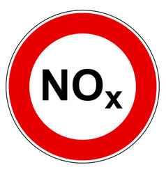 Nox And Prohibition Sign