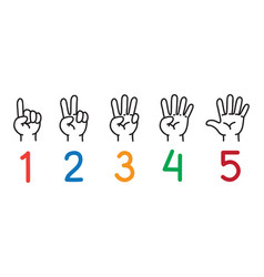 Hands with fingers icon set for counting education