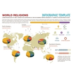 World religions infographic with world map charts Vector Image