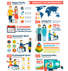 Disabled Infographics Set