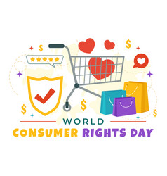 World Consumer Rights Day On 15 March