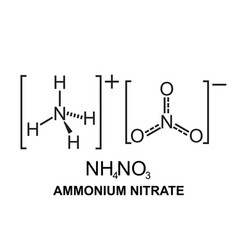 Ammonium Nitrate Chemical And Structural Formula