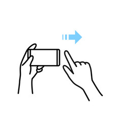 Actions To Operate A Smartphone Flick