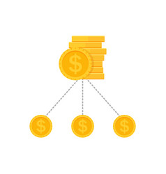 Money Diversification Revenue Budget Split