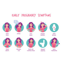 Pregnancy Symptoms Woman Morning Sickness Mood