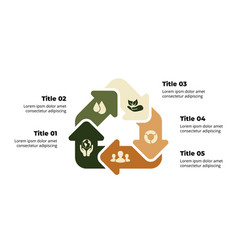 Ecology Infographic Sustainable Home Renewable