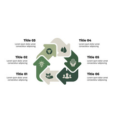 Ecology Infographic Sustainable Home Renewable