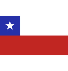 National Flag Of Chile Background