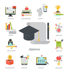 Distant Learning Flat Design Online Education