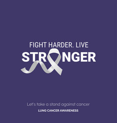 Radiate Resilience Lung Cancer Awareness Drive