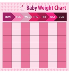 Baby Weight Chart