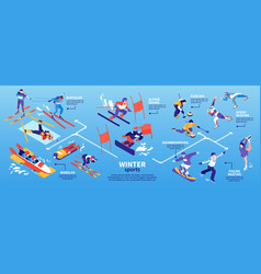 Winter Sport Isometric Infographics