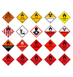 Warning Transport Hazard Pictogramshazardous