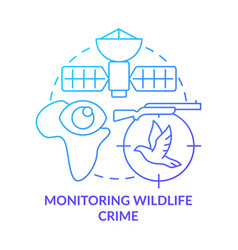 Monitoring Wildlife Crime Blue Gradient Concept