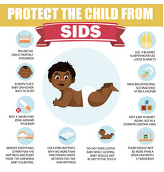 Protect Child From Sids Infographic For Sids