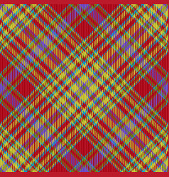 Plaid Textile Texture Background Fabric Pattern