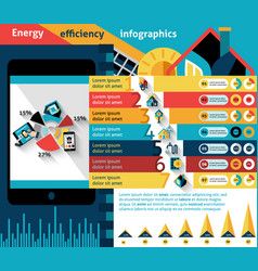 Energy Efficiency Infographics