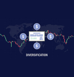 Diversification Concept For Stock Market Trading