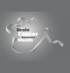 Brain Cancer Awareness Calligraphy Poster Design