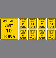 Weight Limit Set Sign On White Background