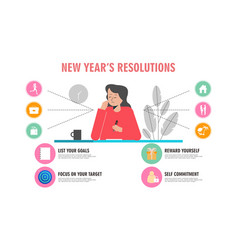 New Years Resolution And Goals Infographic