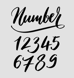 Number Typography