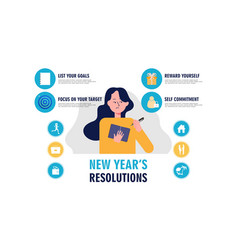 New Years Resolution And Goals Infographic