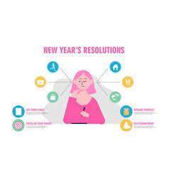 New Years Resolution And Goals Infographic