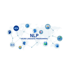 Nlp Neuro Linguistic Programming Pseudoscientific