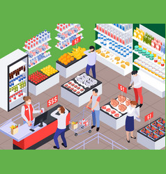 Supermarket Financial Crisis Composition