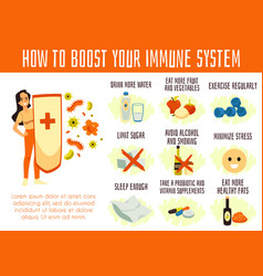 Infographic How To Boost Defenses Immune System