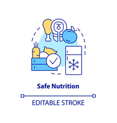 Safe Nutrition Concept Icon