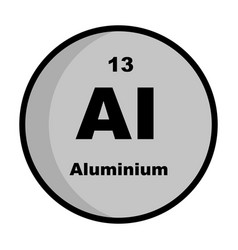 Round Aluminum Icon Or Elemental Symbol