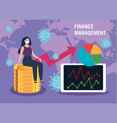 Finance Management Recovery Market After Covid19